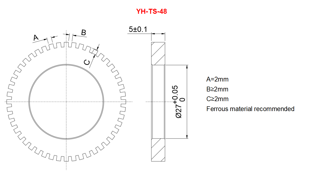 2CH Output Hall Effect Rotary Encoder – Yuli Auto